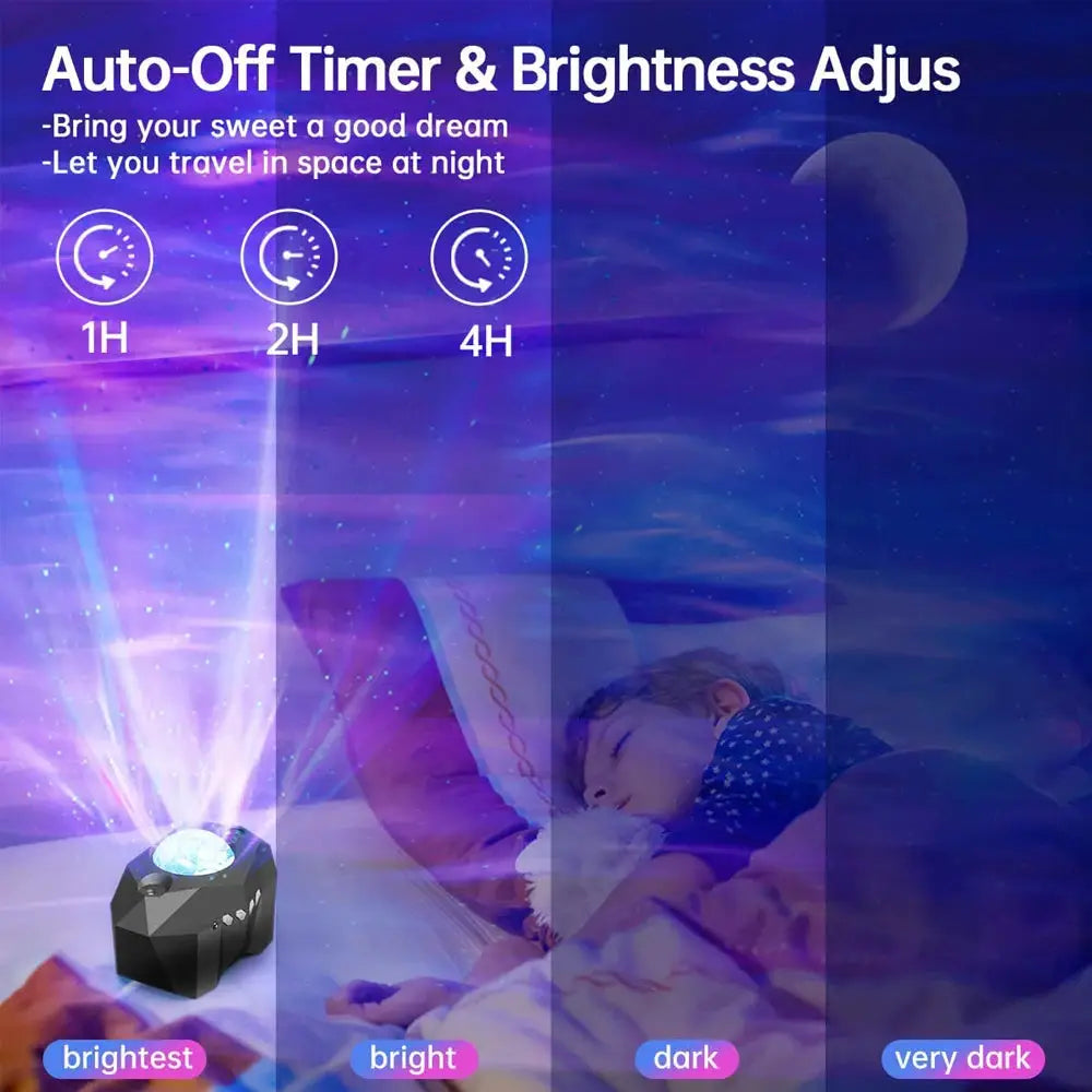 Science Fair: Astronomy Lightshow Night Sky Cosmic Decor