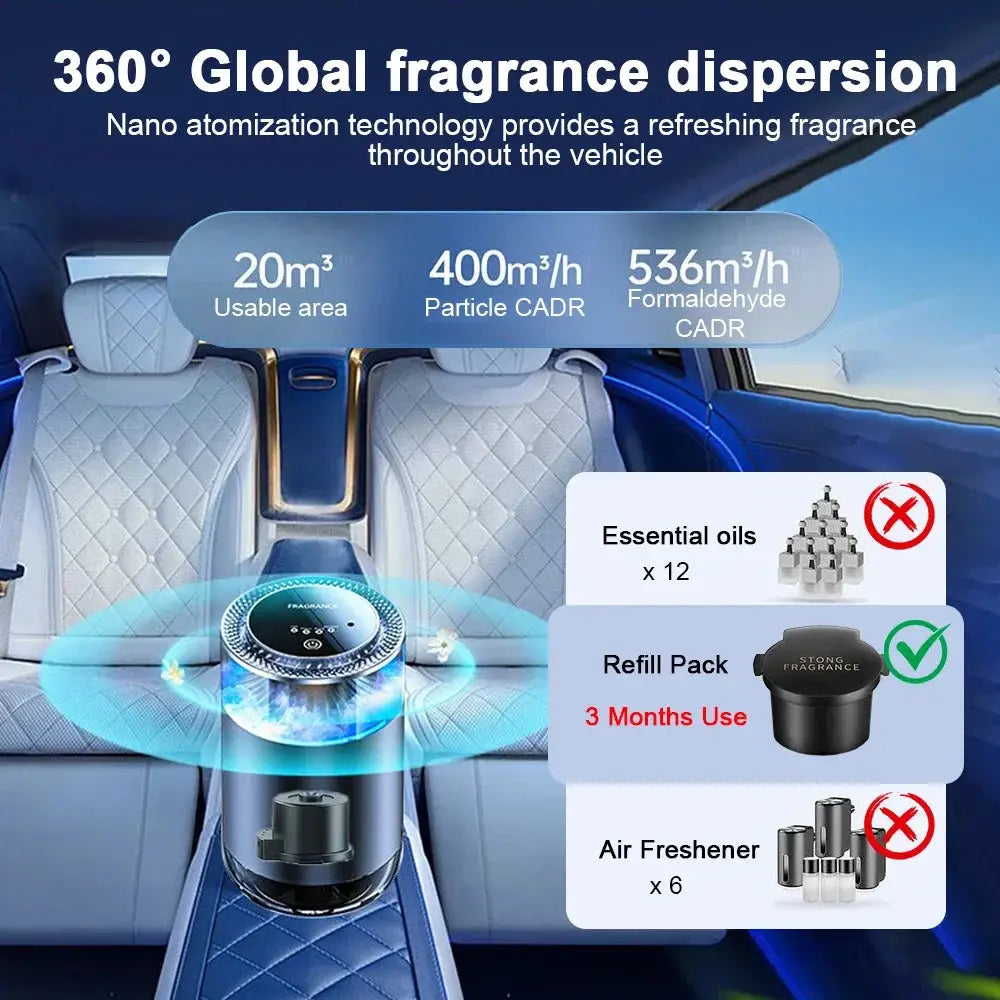 Science Fair: Cool Factor Magic Mist Air Freshener