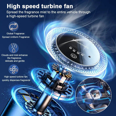 Science Fair: Cool Factor Magic Mist Air Freshener