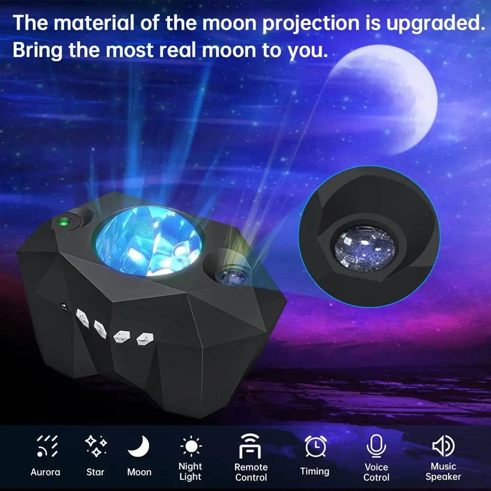Science Fair: Astronomy Lightshow Night Sky Cosmic Decor