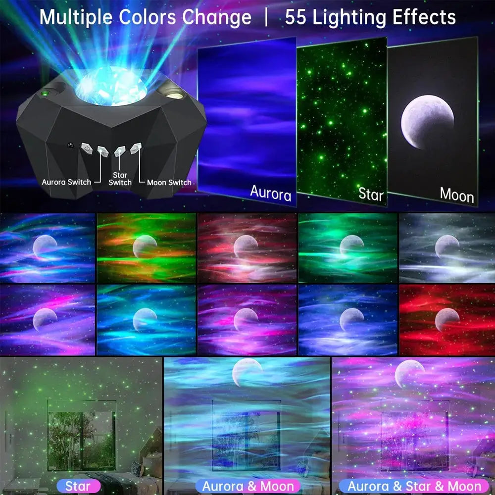 Science Fair: Astronomy Lightshow Night Sky Cosmic Decor