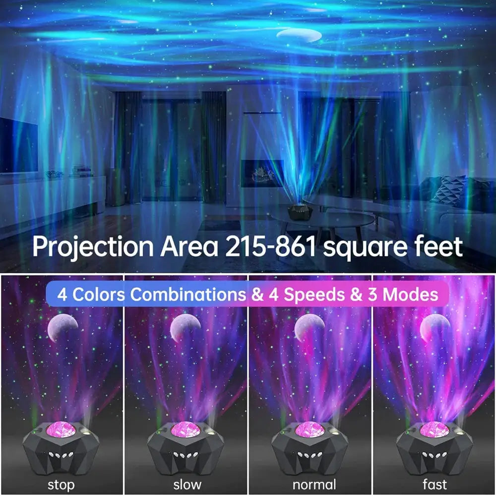Science Fair: Astronomy Lightshow Night Sky Cosmic Decor